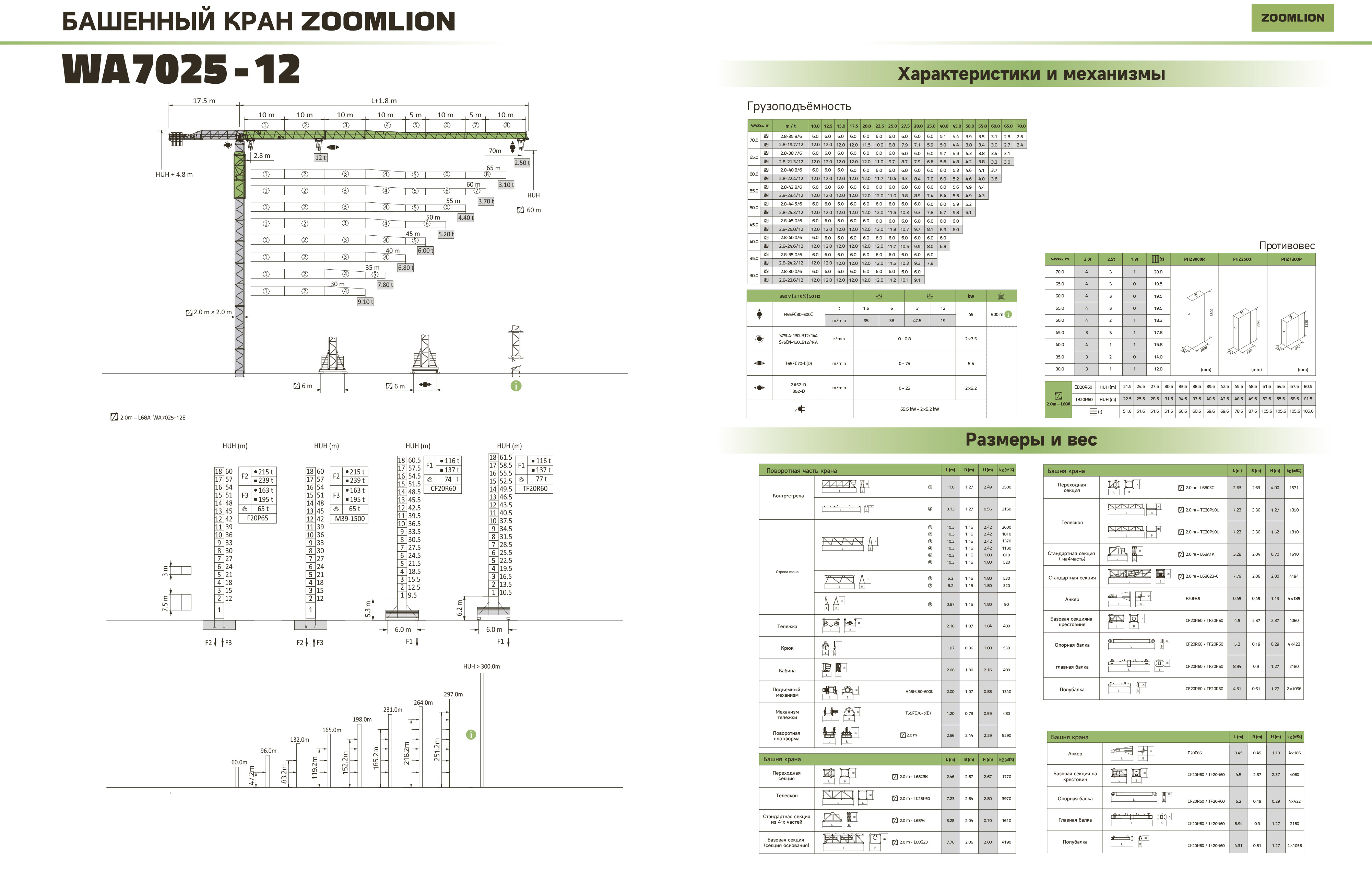 Башенный кран WA7025-12 Zoomlion