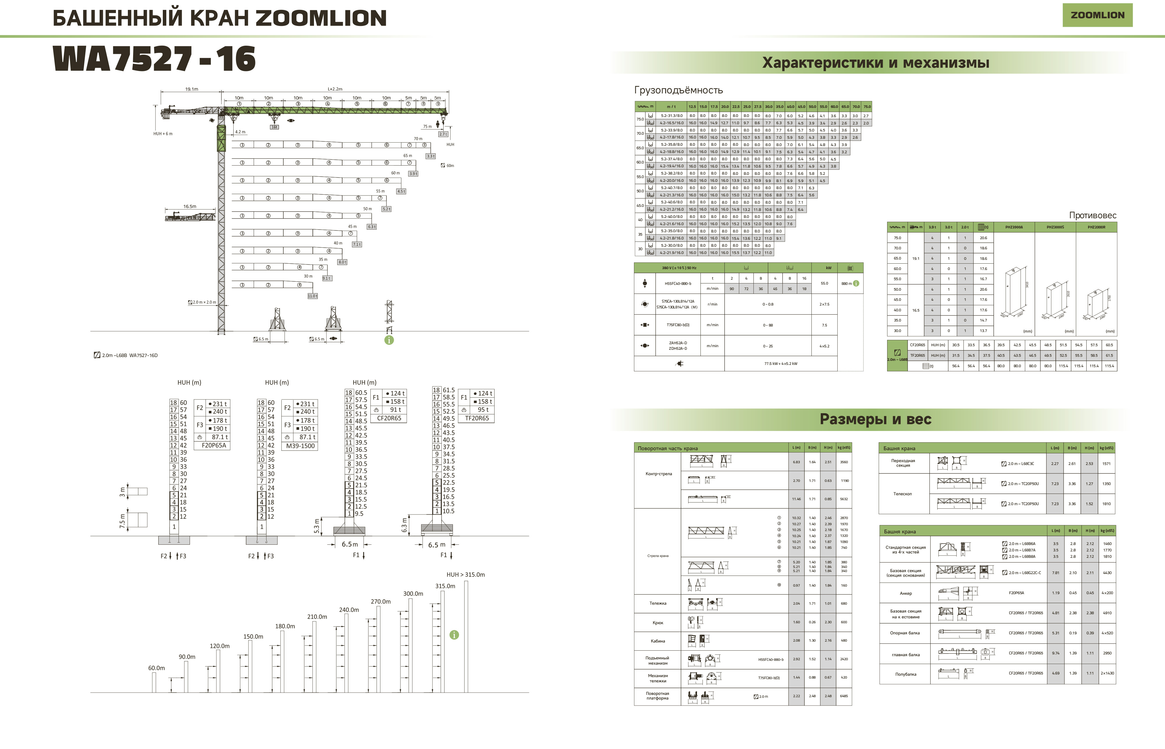 Башенный кран WA7527-16 Zoomlion